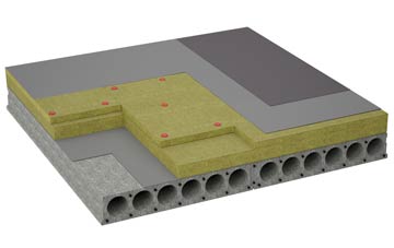 considerations of Ellens Green flat roofing insulation